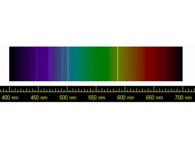 Observation du COVID-19: En couvrant le spectre depuis l’ultra-violet à l’infrarouge lointain, on s’assure ainsi d’obtenir les signatures d’un maximum de composés chimiques mais également de couvrir différentes couches de l’atmosphère depuis le sol.