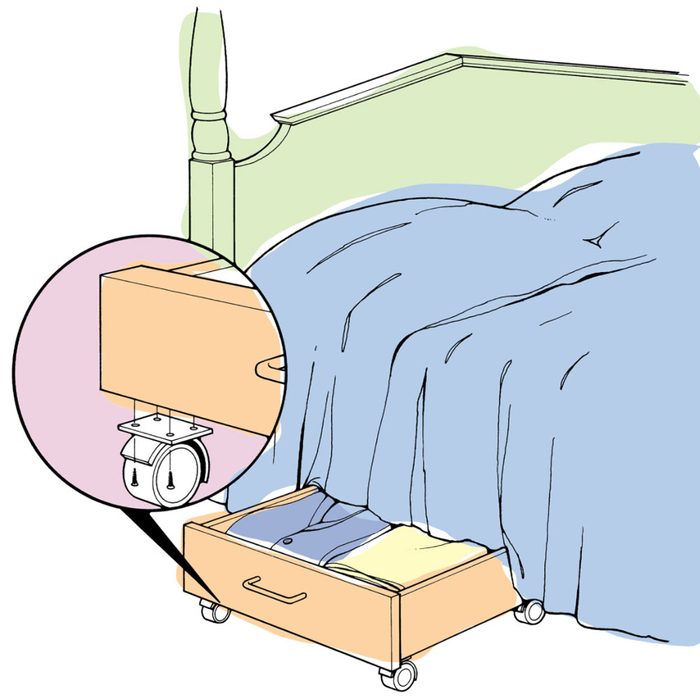 Astuces de bricolage: faire des tiroirs à roulette sous le lit.