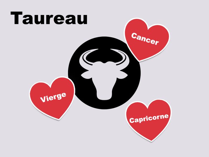 Quelle est la compatibilité amoureuse du signe astrologique Taureau?