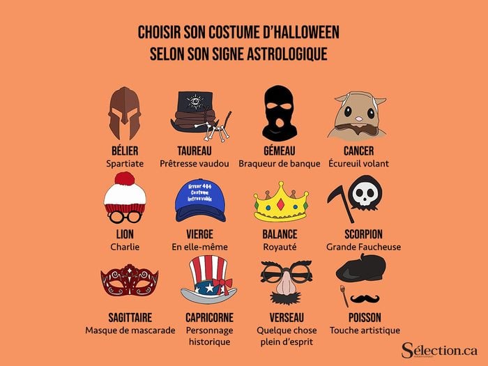Choisir son costume d’Halloween, selon son signe astrologique.