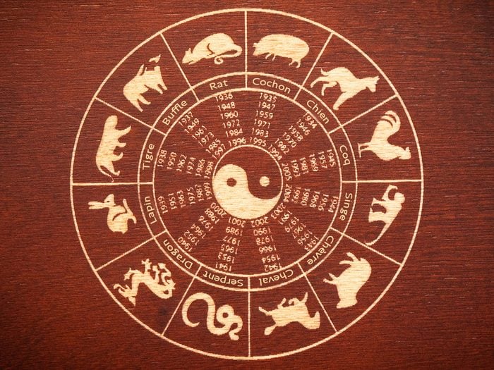 Astrologie chinoise: les signes et leur signification.