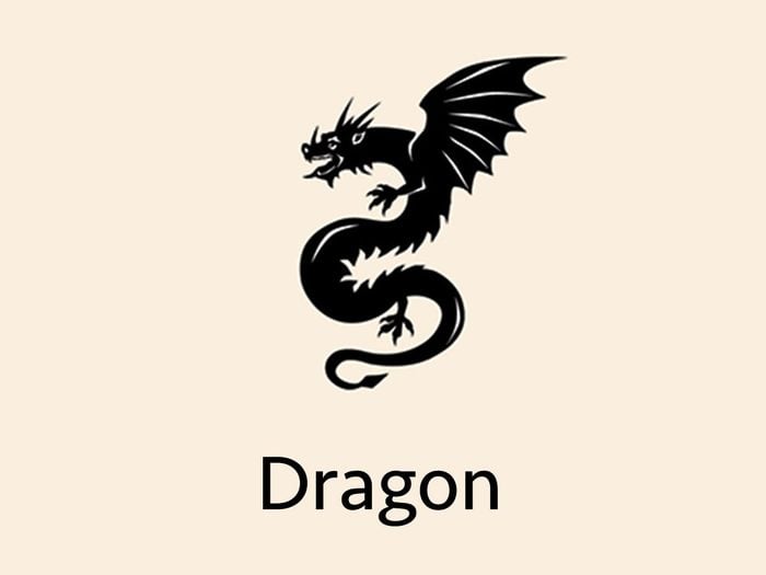 Astrologie chinoise: le signe du Dragon.