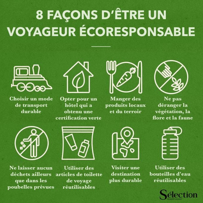 8 Facons Voyager Ecoresponsable Voyageur Voyage