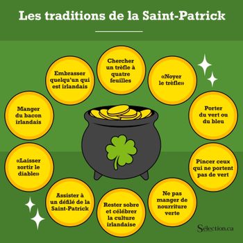 Les Traditions De La Saint Patrick Par Erika Bisaillon