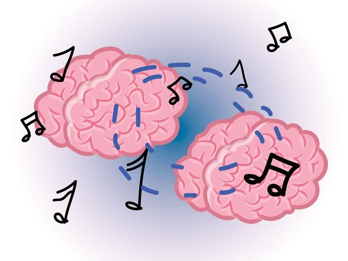 Les Ondes Cerebrales De Musiciens Peuvent Se Synchroniser Cerveau