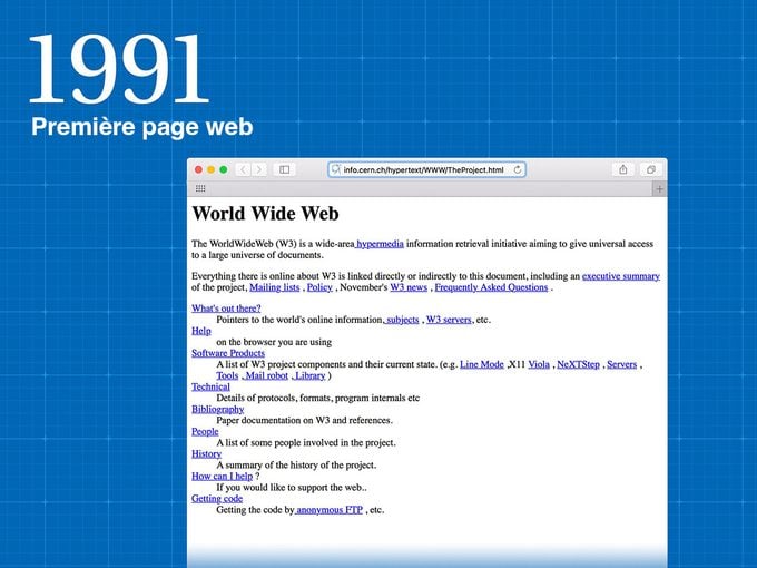 La premire page web en 1991.