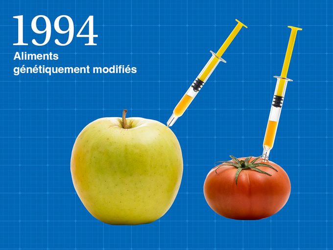 Des aliments gntiquement modifis en 1994.